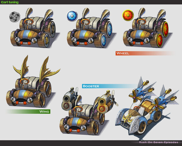File:Cart Tuning.jpg
