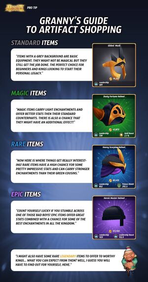 ItemGuide