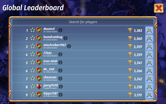 File:Leaderboard alliances boring.png
