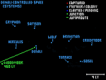 Dc map