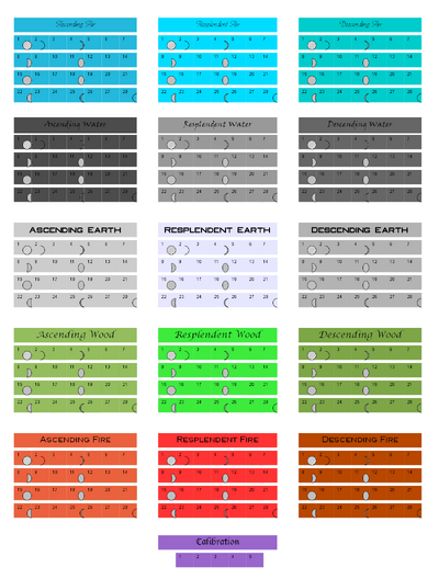 Creation Calendar