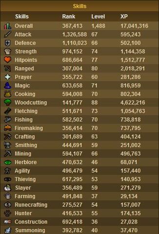File:Rs skills.jpg