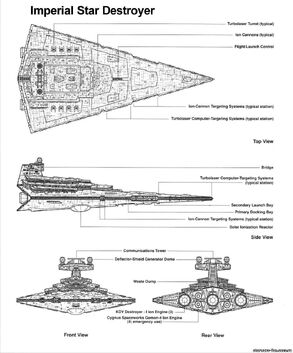 250px-ISD egvv.jpg