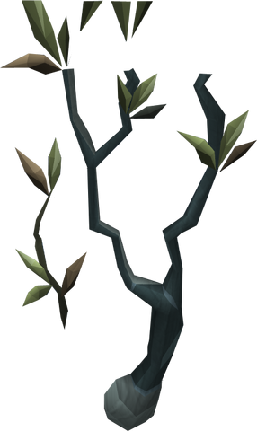 File:Bovistrangler tree.png