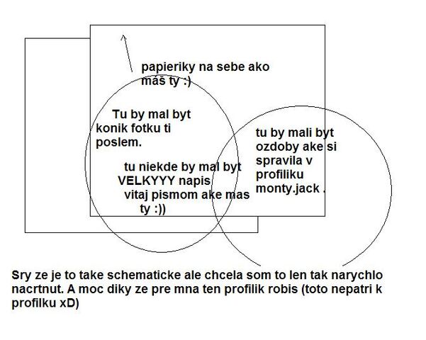 Súbor:Profil.jpg