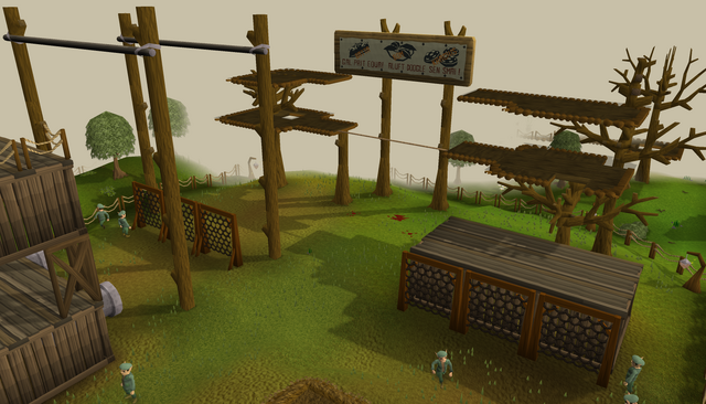 File:Gnome Course old.png