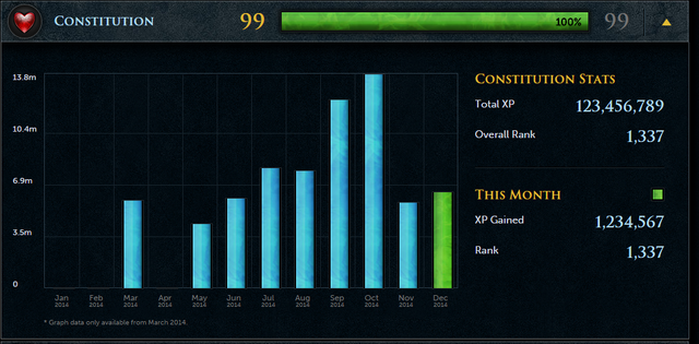File:Adventurer's Log skill goal.png