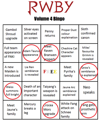 File:RWBY-Volume-4-BingoSpirit4.png
