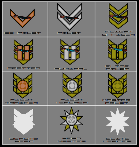 File:Bullhone Page.png