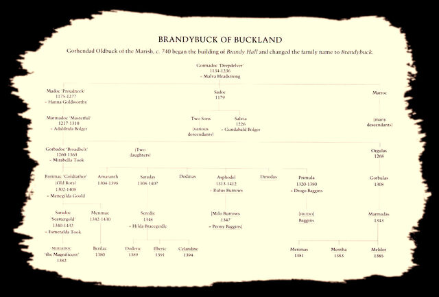 File:Brandybuck tree.jpg