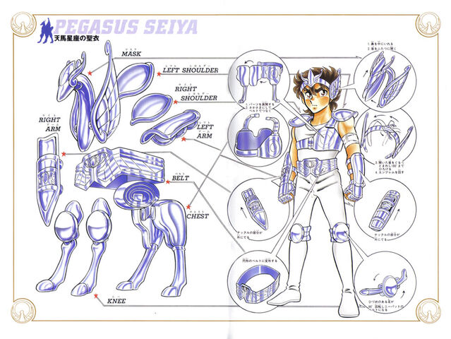 Arquivo:Esquema seiya.jpg
