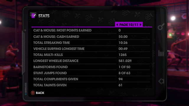 File:Stats page 10 of 11 in Saints Row The Third.png