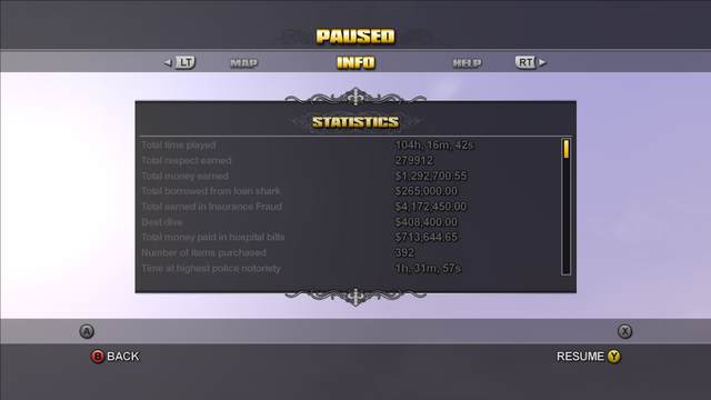 File:Saints Row Statistics page 1 - from Total Time played.png