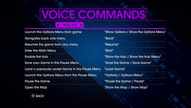 File:Voice Commands Page 3 - Saints Row IV Re-Elected.jpg