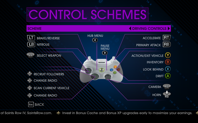 File:Saints Row IV Driving Controls 2.png