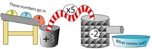 Function-Machine-03-goog.jpg