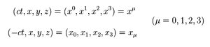 Quantities-Displacement-01-goog.gif
