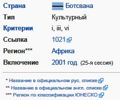 Цодило