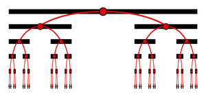 Cantor-set-01-goog.png