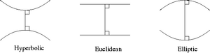 Lines-Parallel-02-goog.png