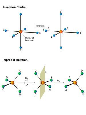 Symmetry-02-goog.jpg