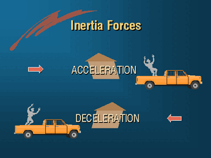 Inertial-Force-01-goog.gif