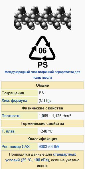 Полистирол