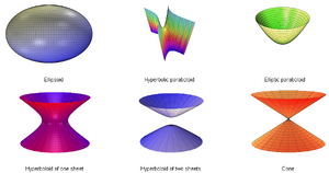 Conics-01-goog.png