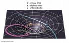 SpaceTime01-goog.jpg
