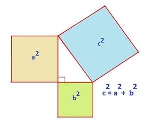 Theorems-01-goog.jpg