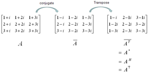 Matrices-10-goog.png