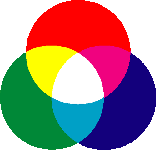 File:Physics.gif