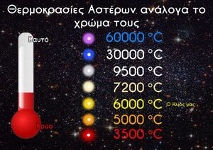 Stars-Temperature-01-goog.jpg