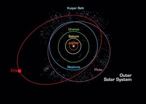 Kuiper-Belt-Eris-01-goog.jpg