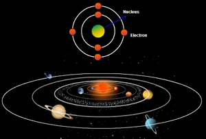 Atomic-Model-Rutherford-01-goog.png
