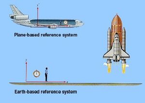 System-Reference-01-goog.jpg