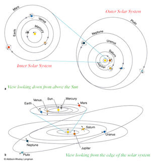 Solar-System-05-goog.jpg