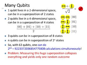 Superposition-11-goog