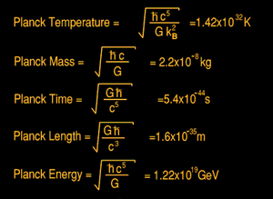 Constants-Planck-01-goog.png