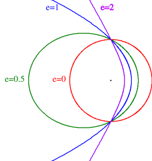 Eccentricity-01-goog.png