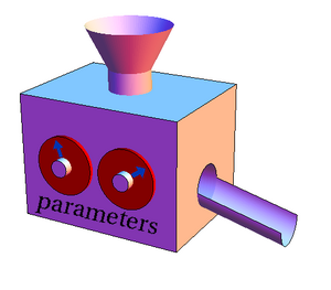 Function-Machine-02-goog.png