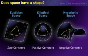 Space-Time-Shape-01-goog.jpeg