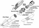 RocketsRocket-goog.jpg