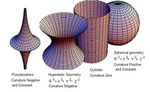 Geometry-Hyperbolic-01-goog.jpg