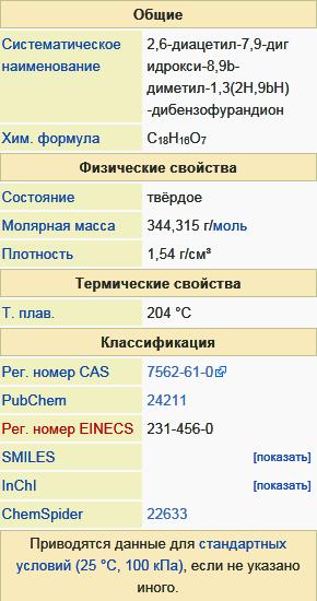 Усниновая кислота