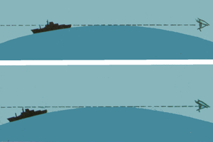 Curvature-03-goog.gif