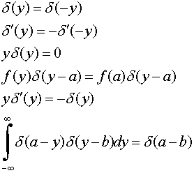 Functions-Dirac-03-goog.gif
