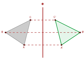 Symmetry-Axial-02-goog.gif