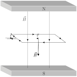 Magnetic-Induction-03-goog.gif