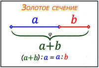 Zolotoe setshenie.jpg